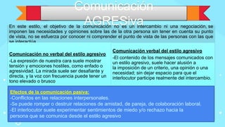 Comunicación
AGRESiva
En este estilo, el objetivo de la comunicación no es un intercambio ni una negociación, se
imponen las necesidades y opiniones sobre las de la otra persona sin tener en cuenta su punto
de vista, no se esfuerza por conocer ni comprender el punto de vista de las personas con las que
se interactúa.
Comunicación no verbal del estilo agresivo
-La expresión de nuestra cara suele mostrar
tensión y emociones hostiles, como enfado o
agresividad. La mirada suele ser desafiante y
directa, y la voz con frecuencia puede tener un
tono elevado o brusco.
Comunicación verbal del estilo agresivo
-El contenido de los mensajes comunicados con
un estilo agresivo, suele hacer alusión a
la imposición de un criterio, una opinión o una
necesidad; sin dejar espacio para que el
interlocutor participe realmente del intercambio.
Efectos de la comunicación pasiva:
-Conflictos en las relaciones interpersonales.
-Se puede romper o destruir relaciones de amistad, de pareja, de colaboración laboral.
-El interlocutor suele experimentar sentimientos de miedo y/o rechazo hacia la
persona que se comunica desde el estilo agresivo
 