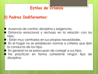 Estilos de Crianza
3) Padres Indiferentes:
 Ausencia de control, disciplina y exigencias.
 Distancia emocional y rechazo en la relación con los
hijos.
 - Están muy centrados en sus propias necesidades.
 En el hogar no se establecen normas o criterios que rijan
la conducta de los hijos.
 En general no se preocupan de corregir a sus hijos.
 No practican en forma coherente ningún tipo de
disciplina.
 
