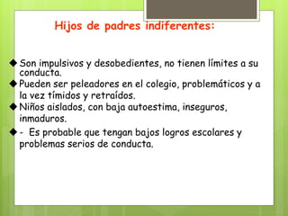 Hijos de padres indiferentes:
Son impulsivos y desobedientes, no tienen límites a su
conducta.
Pueden ser peleadores en el colegio, problemáticos y a
la vez tímidos y retraídos.
Niños aislados, con baja autoestima, inseguros,
inmaduros.
- Es probable que tengan bajos logros escolares y
problemas serios de conducta.
 