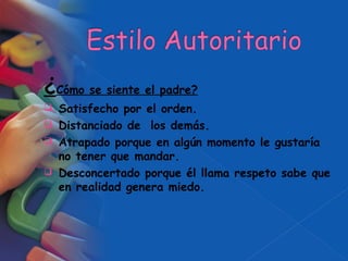¿Cómo se siente el padre?
 Satisfecho por el orden.
 Distanciado de los demás.
 Atrapado porque en algún momento le gustaría
no tener que mandar.
 Desconcertado porque él llama respeto sabe que
en realidad genera miedo.
 