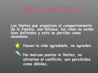  Los límites que organizan el comportamiento
de la familia, son difusos, los roles no están
bien definidos y esto se percibe como
abandono.
Hacen la vida agradable, no agreden.
No marcan pautas ni límites, no
afrontan el conflicto; son percibidos
como débiles.
 