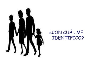 ¿CON CUÁL ME
IDENTIFICO?
 