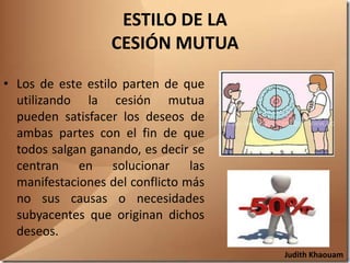 ESTILO DE LA
                  CESIÓN MUTUA

• Los de este estilo parten de que
  utilizando la cesión mutua
  pueden satisfacer los deseos de
  ambas partes con el fin de que
  todos salgan ganando, es decir se
  centran en solucionar las
  manifestaciones del conflicto más
  no sus causas o necesidades
  subyacentes que originan dichos
  deseos.
                                      Judith Khaouam
 