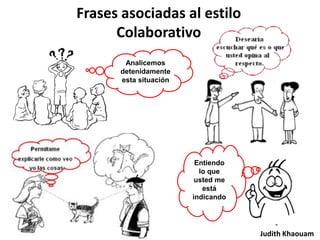 Frases asociadas al estilo
      Colaborativo
       Analicemos
      detenidamente
      esta situación




                        Entiendo
                         lo que
                        usted me
                          está
                       indicando




                                   Judith Khaouam
 