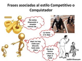 Frases asociadas al estilo Competitivo o
             Conquistador

             No estoy
            dispuesto a
              aceptar
            menos de…


                            Lo toma
                            o lo deja


              Aquí no hay
               nada que
                discutir,
               todo esta
                                Es de la
                 claro
                                 forma
                                como yo
                                 digo o
                                  nada
                                           Judith Khaouam
 