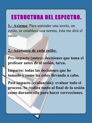 ESTRUCTURA DEL ESPECTRO. 1.- Axioma :  Para entender una teoría, un estilo, se establece una norma, ésta me dirá el estilo. 2.- Anatomía de cada estilo:  Pre-impacto (antes): decisiones que toma el profesor antes de al sesión, tarea. Impacto: todas las decisiones que he tomado y como las estoy llevando a cabo. Post impacto (evaluación): evaluar todo el proceso. Se realiza tanto al final de la sesión como durante ella para hacer correcciones. 