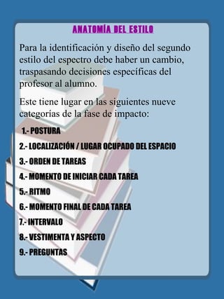 ANATOMÍA DEL ESTILO Para la identificación y diseño del segundo estilo del espectro debe haber un cambio, traspasando decisiones específicas del profesor al alumno. Este tiene lugar en las siguientes nueve categorías de la fase de impacto:   1.- POSTURA 2.- LOCALIZACIÓN / LUGAR OCUPADO DEL ESPACIO 3.- ORDEN DE TAREAS 4.- MOMENTO DE INICIAR CADA TAREA 5.- RITMO 6.- MOMENTO FINAL DE CADA TAREA 7.- INTERVALO 8.- VESTIMENTA Y ASPECTO 9.- PREGUNTAS 