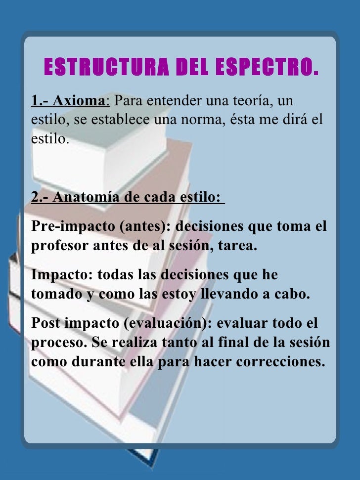 Estilos De EnseñAnza