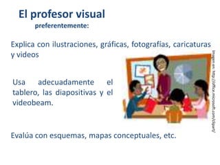 El profesor visual preferentemente:Explica con ilustraciones, gráficas, fotografías, caricaturas y videos Usa adecuadamente el tablero, las diapositivas y el videobeam.  Imagen en: http://office.microsoft.com/clipart/Evalúa con esquemas, mapas conceptuales, etc.  