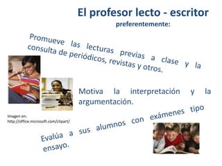 El profesor lecto - escritor preferentemente:Promueve las lecturas previas a clase y la consulta de periódicos, revistas y otros.Motiva la interpretación y la  argumentación.  Imagen en: http://office.microsoft.com/clipart/Evalúa a sus alumnos con exámenes tipo ensayo.  