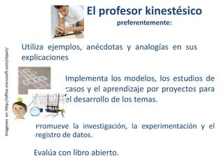 El profesor kinestésicopreferentemente:Utiliza ejemplos, anécdotas y analogías en sus explicacionesImplementa los modelos, los estudios de casos y el aprendizaje por proyectos para el desarrollo de los temas.  Imágenes  en: http://office.microsoft.com/clipart/Promueve la investigación, la experimentación y el registro de datos.  Evalúa con libro abierto.  