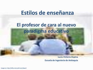 Estilos de enseñanza El profesor de cara al nuevo paradigma educativo Lucia Victoria Ospina Escuela de Ingeniería de Antioquia Imagen en: http://office.microsoft.com/clipart/ 