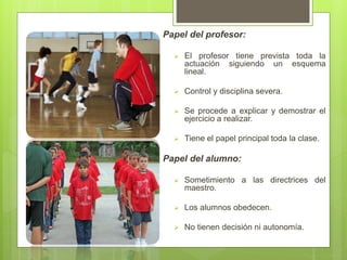 Papel del profesor:
 El profesor tiene prevista toda la
actuación siguiendo un esquema
lineal.
 Control y disciplina severa.
 Se procede a explicar y demostrar el
ejercicio a realizar.
 Tiene el papel principal toda la clase.
Papel del alumno:
 Sometimiento a las directrices del
maestro.
 Los alumnos obedecen.
 No tienen decisión ni autonomía.
 