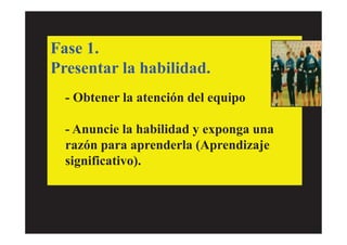 Fase 1.
Presentar la habilidad.
- Obtener la atención del equipo
- Anuncie la habilidad y exponga una
razón para aprenderla (Aprendizaje
significativo).
 