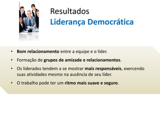 • Bom relacionamento entre a equipe e o líder.
• Formação de grupos de amizade e relacionamentos.
• Os liderados tendem a se mostrar mais responsáveis, exercendo
suas atividades mesmo na ausência de seu líder.
• O trabalho pode ter um ritmo mais suave e seguro.
Resultados
Liderança Democrática
 