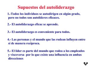 Supuestos del autoliderazgo
1.-Todos los individuos se autodirigen en algún grado,
pero no todos son autolíderes eficaces.
2.- El autoliderazgo eficaz se aprende.
3.- El autoliderazgo es conveniente para todos.
4.- Las personas y el mundo que las rodean influyen entre
sí de manera recíproca.
5.- El líder es parte del mundo que rodea a los empleados
y visceversa por lo que existe una influencia en ambas
direcciones
 