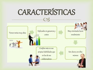 
Tienen metas muy altas
Enfocados en ganancia y
costos
Muy orientados hacia
rendimiento
Son duros con ellos
mismos
Confían más en sus
propias habilidades que
en las de sus
colaboradores
CARACTERÍSTICAS
 