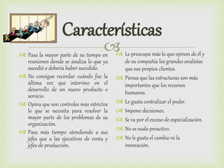 
Características
 Pasa la mayor parte de su tiempo en
reuniones donde se analiza lo que ya
sucedió o debería haber sucedido.
 No consigue recordar cuándo fue la
última vez que intervino en el
desarrollo de un nuevo producto o
servicio.
 Opina que son controles más estrictos
lo que se necesita para resolver la
mayor parte de los problemas de su
organización.
 Pasa más tiempo atendiendo a sus
jefes que a las ejecutivos de venta y
jefes de producción.
 Le preocupa más lo que opinen de él y
de su compañía los grandes analistas
que sus propios clientes.
 Piensa que las estructuras son más
importantes que los recursos
humanos.
 Le gusta centralizar el poder.
 Impone decisiones.
 Se va por el exceso de especialización.
 No es nada proactivo.
 No le gusta el cambio ni la
innovación.
 