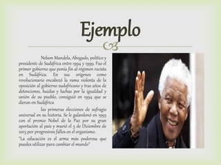 
Ejemplo
Nelson Mandela, Abogado, político y
presidente de Sudáfrica entre 1994 y 1999. Fue el
primer gobierno que ponía fin al régimen racista
en Sudáfrica. En sus orígenes como
revolucionario encabezó la rama violenta de la
oposición al gobierno sudafricano y tras años de
detenciones, huidas y luchas por la igualdad y
unión de su pueblo, consiguió en 1994 que se
dieran en Sudáfrica
las primeras elecciones de sufragio
universal en su historia. Se le galardonó en 1993
con el premio Nobel de la Paz por su gran
aportación al país y murió el 5 de Diciembre de
2013 por progresivos fallos en el organismo.
"La educación es el arma más poderosa que
puedes utilizar para cambiar el mundo"
 