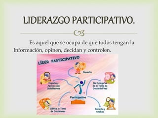 
LIDERAZGO PARTICIPATIVO.
Es aquel que se ocupa de que todos tengan la
Información, opinen, decidan y controlen.
 