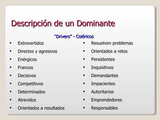 Descripción  de un Dominant e Extrovertidos D irectos y agresivos Enérgicos Francos Decisivos Competitivos Determinados Atrevidos Orientados a resultados Resuelven problemas Orientados a retos Persistentes Inquisitivos Demandantes Impacientes Autoritarios Emprendedores Responsables “ Drivers” - Coléricos 
