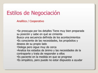 Analítico / Cooperativo Se preocupa por los detalles Tiene muy bien preparada su posición y sabe en qué se cimienta Busca una secuencia definida de los acontecimientos Es consciente de las necesidades, los propósitos y deseos de su propio lado Delega pero sigue muy de cerca Analiza los estados de ánimo y las necesidades de la contraparte y trata de responder a ellos Es paciente en la medida en que se progrese Es simpático, pero puede no estar dispuesto a ayudar Estilos de Negociación 