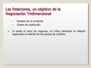 Las Relaciones, un objetivo de la Negociación Tridimensional Escasez  de un producto Costos de sustitución Si existe el socio de negocios, es crítico alimentar la relación separando la relación de los puntos de conflicto 