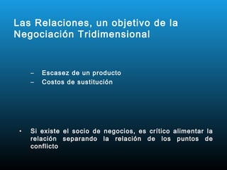Las Relaciones, un objetivo de la
Negociación Tridimensional


     –   Escasez de un producto
     –   Costos de sustitución




 •   Si existe el socio de negocios, es crítico alimentar la
     relación separando la relación de los puntos de
     conflicto
 