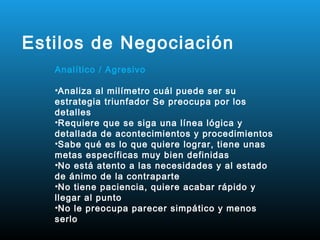 Estilos de Negociación
   Analítico / Agresivo

   •Analiza al milímetro cuál puede ser su
   estrategia triunfador Se preocupa por los
   detalles
   •Requiere que se siga una línea lógica y
   detallada de acontecimientos y procedimientos
   •Sabe qué es lo que quiere lograr, tiene unas
   metas específicas muy bien definidas
   •No está atento a las necesidades y al estado
   de ánimo de la contraparte
   •No tiene paciencia, quiere acabar rápido y
   llegar al punto
   •No le preocupa parecer simpático y menos
   serlo
 