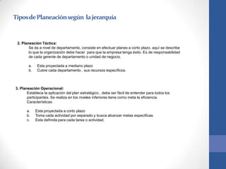 2. Planeación Táctica:
Se da a nivel de departamento, consiste en efectuar planes a corto plazo, aquí se describe
lo que la organización debe hacer para que la empresa tenga éxito. Es de responsabilidad
de cada gerente de departamento o unidad de negocio.
a. Esta proyectada a mediano plazo
b. Cubre cada departamento , sus recursos específicos.
TiposdePlaneaciónsegún lajerarquía
3. Planeación Operacional:
Establece la aplicación del plan estratégico , debe ser fácil de entender para todos los
participantes. Se realiza en los niveles inferiores tiene como meta la eficiencia.
Características.
a. Esta proyectada a corto plazo
b. Toma cada actividad por separado y busca alcanzar metas especificas.
c. Esta definida para cada tarea o actividad.
 