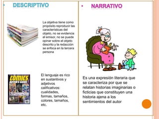 La objetiva tiene como
propósito reproducir las
características del
objeto, no se evidencia
el emisor, no se puede
opinar sobre el objeto
descrito y la redacción
se enfoca en la tercera
persona
El lenguaje es rico
en sustantivos y
adjetivos
calificativos:
cualidades,
formas, tamaños,
colores, tamaños,
etc.
Es una expresión literaria que
se caracteriza por que se
relatan historias imaginarias o
ficticias que constituyen una
historia ajena a los
sentimientos del autor
 