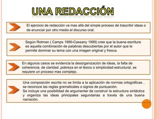 En algunos casos se evidencia la desorganización de ideas, la falta de
coherencia, de claridad ,pobreza en el léxico o simplicidad estructural, se
requiere un proceso mas complejo.
El ejercicio de redacción va mas allá del simple proceso de trascribir ideas o
de enunciar por otro medio el discurso oral.
Según Rotman ( Camps 1990-Cassany 1999) cree que la buena escritura
es aquella combinación de palabras descubiertas por el autor que le
permite dominar su tema con una imagen original y fresca.
Una composición escrita no se limita a la aplicación de normas ortográficas ,
se reconoce las reglas gramaticales o signos de puntuación.
Se incluye una posibilidad de argumentar de construir la estructura sintáctica
y organiza las ideas principales segundarias a través de una buena
narración.
 