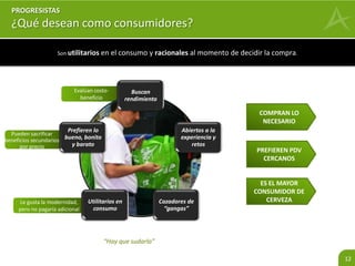 12 
PROGRESISTAS 
¿Qué desean como consumidores? 
Son utilitarios en el consumo y racionales al momento de decidir la compra. 
Evalúan costo-beneficio 
Pueden sacrificar 
beneficios secundarios 
por precio 
Prefieren lo 
bueno, bonito 
y barato 
Le gusta la modernidad, 
pero no pagaría adicional 
COMPRAN LO 
NECESARIO 
PREFIEREN PDV 
CERCANOS 
ES EL MAYOR 
CONSUMIDOR DE 
CERVEZA 
Buscan 
rendimiento 
Abiertos a la 
experiencia y 
retos 
Cazadores de 
“gangas” 
Utilitarios en 
consumo 
“Hay que sudarla” 
 