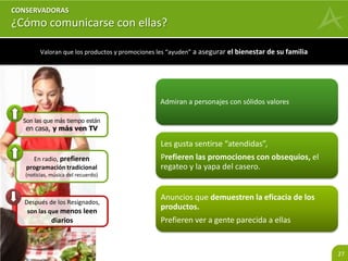 27 
Paseo de la República 3952 , Miraflores. Lima / Tel. 221-7330 / postmaster@arellanomarketing.com 
www.arellanomarketing.com 
Responsables: 
Manuel Sosa – Analista Senior de Estrategias de Marketing 
Víctor Aubert – Director de Análisis Estratégico 
Enrique Bernal – Gerente de Operaciones 
Rolando Arellano C. – Dirección General 
