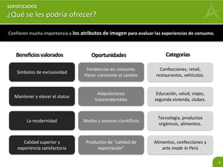 5 
SOFISTICADOS 
¿Qué se les podría ofrecer? 
Confieren mucha importancia a los atributos de imagen para evaluar las experiencias de consumo. 
Beneficios valorados Oportunidades Categorías 
Tecnología, productos 
orgánicos, alimentos. 
La modernidad Modas y avances científicos 
Alimentos, confecciones y 
arte made in Perú 
Productos de “calidad de 
exportación” 
Calidad superior y 
experiencia satisfactoria 
Educación, salud, viajes, 
segunda vivienda, clubes. 
Adquisiciones 
trascendentales 
Mantener y elevar el status 
Confecciones, retail, 
restaurantes, vehículos. 
Tendencias en consumo. 
Hacer constante al cambio 
Símbolos de exclusividad 
 