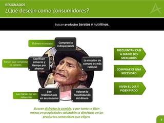 8 
Austeros 
¿Qué desean como consumidores? 
El dinero es escaso 
Tienen que completar 
la canasta 
Sacrifican 
esfuerzo y 
tiempo por 
ahorrar 
Las marcas no son 
relevantes 
FRECUENTAN CASI 
A DIARIO LOS 
MERCADOS 
COMPRAR ES UNA 
NECESIDAD 
VIVEN EL DÍA Y 
PIDEN FIADO 
Buscan productos baratos y nutritivos. 
Compran lo 
indispensable 
La elección de 
compra es más 
racional 
Valoran la 
maximización 
del dinero 
Son 
tradicionales 
en su consumo 
Buscan disfrutar la comida, y por tanto se fijan 
menos en propiedades saludables o dietéticas en los 
productos comestibles que eligen. 
 