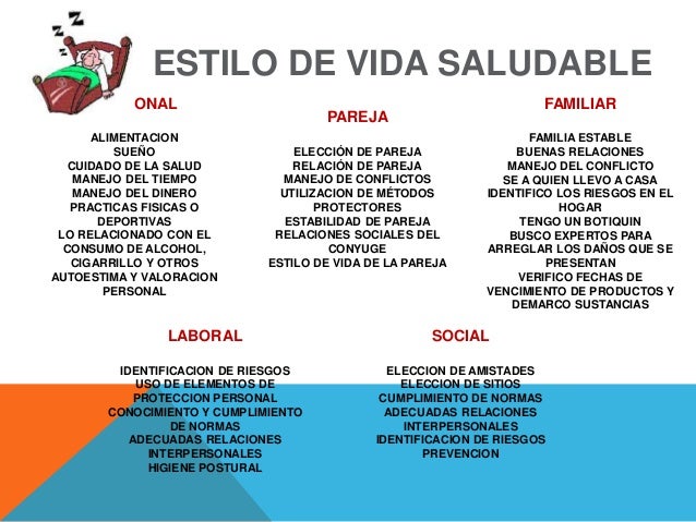 Estilos de vida saludable Estilos de vida saludable