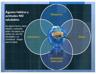 Agunos hábitos y
actitudes NO
saludables
Tabaquismo
Estrés
Alimentación
inadecuada
Sedentarismo
De alguna forma, estos
hábitos y actitudes
están vinculados con
estiilos de vida NO
saludables y se
consideran riesgos
para la salud.
21
 