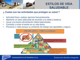 ¿ Cuales son las actividades que protegen su salud ?
• Actividad física, realizar ejercicio frecuentemente.
• Mantener un peso adecuado de acuerdo a su edad y estatura.
• Llevar una buena alimentación (dieta balanceada).
• Controlar y evitar el estrés en su vida diaria.
• Promover y velar porque su ambiente de trabajo sea agradable y seguro.
 