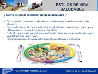 ¿ Como se puede mantener un peso adecuado ?
• Coma de todo, pero sea moderado y combine siempre los diversos tipos de
alimentos.
• Sea moderado en el consumo de harinas, almidones como el arroz, papa, yuca,
plátano, ñame, pastas, los dulces y chocolates.
• Evite el consumo de margarinas, manteca de cerdo, consuma aceites de origen
vegetal (girasol, maíz, soya)
• Reduzca o elimine de su dieta los alimentos enlatados y embutidos.
 