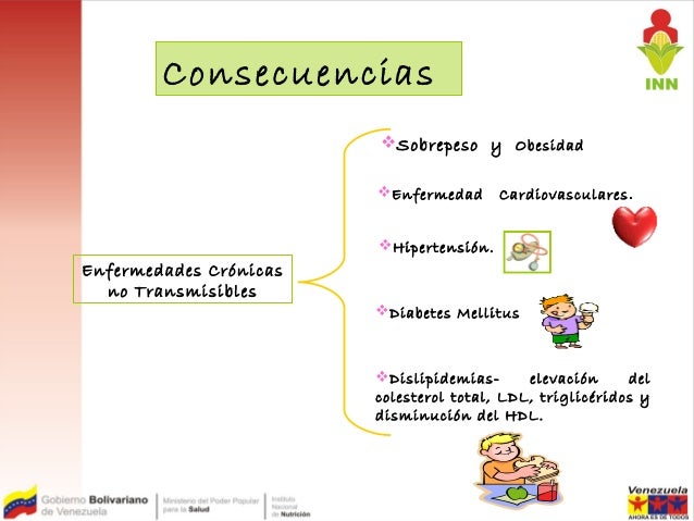 Estilos de vida saludable y enfermedades crónicas250208