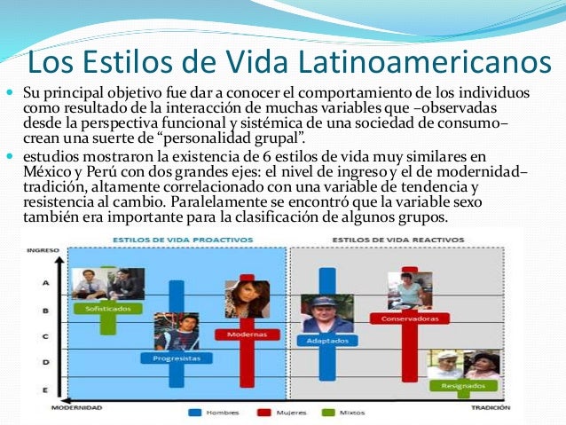 Estilos De Vida De Los Adolescentes Peruanos Pdf