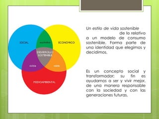 Un estilo de vida sostenible
de lo relativo
a un modelo de consumo
sostenible. Forma parte de
una identidad que elegimos y
decidimos.
Es un concepto social y
transformador; su fin es
ayudarnos a ser y vivir mejor,
de una manera responsable
con la sociedad y con las
generaciones futuras.
 