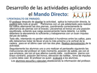 Desarrollo de las actividades aplicando
          el Mando Directo:
1.PENTASALTO DE PARADO.
   El profesor después de diseñar la actividad, aplica la instrucción directa, la
   explica para todo el grupo: Partiremos con un pie adelantado para realizar
   los saltos alternando las dos piernas, coordinando correctamente la
   alternancia de piernas con el braceo. Llevaremos el tronco en una posición
   equilibrada, evitando que caiga excesivamente hacia delante. La rodilla
   delantera la elevaremos lo suficiente y trabajaremos con un buen impulso
   del pie de batida.
   Todo ello, intentando no perder velocidad ni hundirnos entre los saltos, para
   ello deberemos tratar de llevar el pie lo más próximo a la vertical de la
   cadera, para en el último caer con los dos pies. Realiza demostración de la
   actividad.
   Seguidamente los alumnos uno a uno realizan el pentasalto siguiendo las
   instrucciones del profesor en todo momento, posición de salida, pie con el
   que empieza, pie con el que alterna cuando salta , cordinacion pierna con
   brazo contrario, posición del tronco, elevación de rodillas , toma de impulso
   y como debe caer. El profesor es quien evaluará a los alumnos.
     Los alumnos escucha y ejecutan obedeciendo la información del profesor.
 