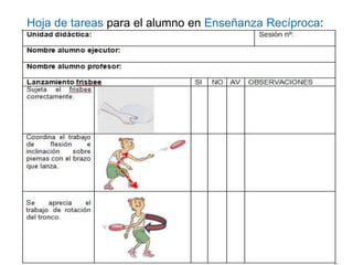 Hoja de tareas para el alumno en Enseñanza Recíproca:
 