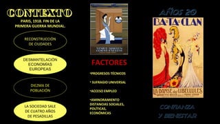 CONTEXTO
PARIS, 1918. FIN DE LA
PRIMERA GUERRA MUNDIAL.
RECONSTRUCCIÓN
DE CIUDADES
DESMANTELACIÓN
ECONOMÍAS
EUROPEAS
DIEZMA DE
POBLACIÓN
LA SOCIEDAD SALE
DE CUATRO AÑOS
DE PESADILLAS
años 20
FACTORES
•PROGRESOS TÉCNICOS
• SUFRAGIO UNIVERSAL
•ACCESO EMPLEO
•AMINORAMIENTO
DISTANCIAS SOCIALES,
POLÍTICAS,
ECONÓMICAS
confianza
y bienestar
 