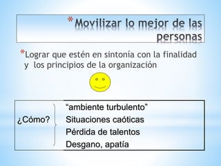 *
*Lograr que estén en sintonía con la finalidad
y los principios de la organización
¿Cómo?
“ambiente turbulento”
Situaciones caóticas
Pérdida de talentos
Desgano, apatía
 
