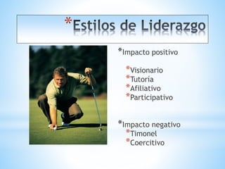 *
*Impacto positivo
*Visionario
*Tutoría
*Afiliativo
*Participativo
*Impacto negativo
*Timonel
*Coercitivo
 