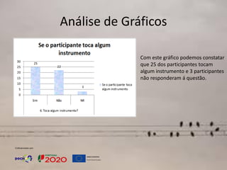 Análise de Gráficos
Com este gráfico podemos constatar
que 25 dos participantes tocam
algum instrumento e 3 participantes
não responderam á questão.
 
