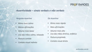 profrandes.com.br
Assertividade – sinais verbais e não verbais
Pergunta Assertivo Diz Assertivo
• Ritmo mais calmo
• Menos afirmações
• Volume mais baixo
• Uso das mãos calmo, relaxado
• Postura contida
• Contato visual indireto
• Ritmo mais rápido
• Mais afirmações
• Volume mais alto
• Uso das mãos diretivo, enfático
• Postura projetada
• Contato visual direto
 